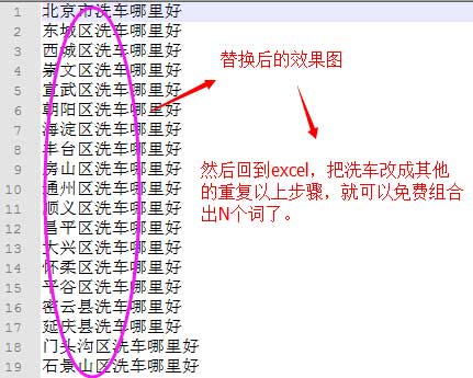 烟台网站优化长尾关键词起什么作用