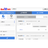 烟台如何利用搜索引擎来判断关键词的难易