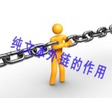 烟台纯文本外链对于网站排名的作用