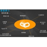 烟台什么样的外链才是高价值的外链