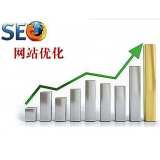 烟台微笑seo:怎么在文章正文中加关键词链接